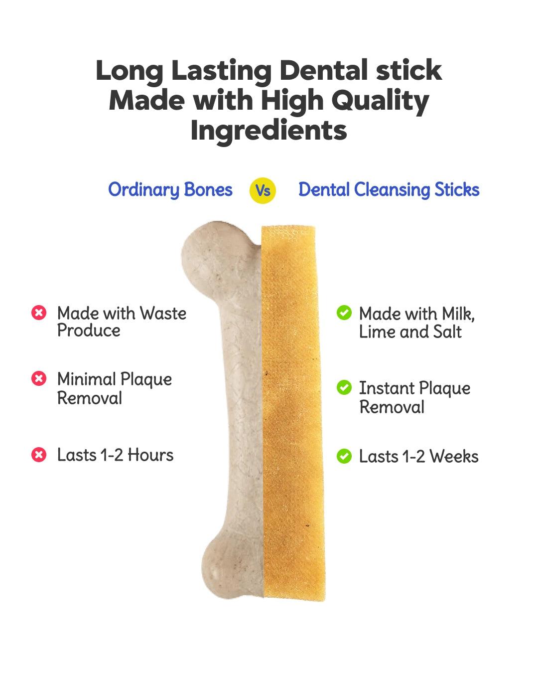 Cheese Dental Cleansing Stick