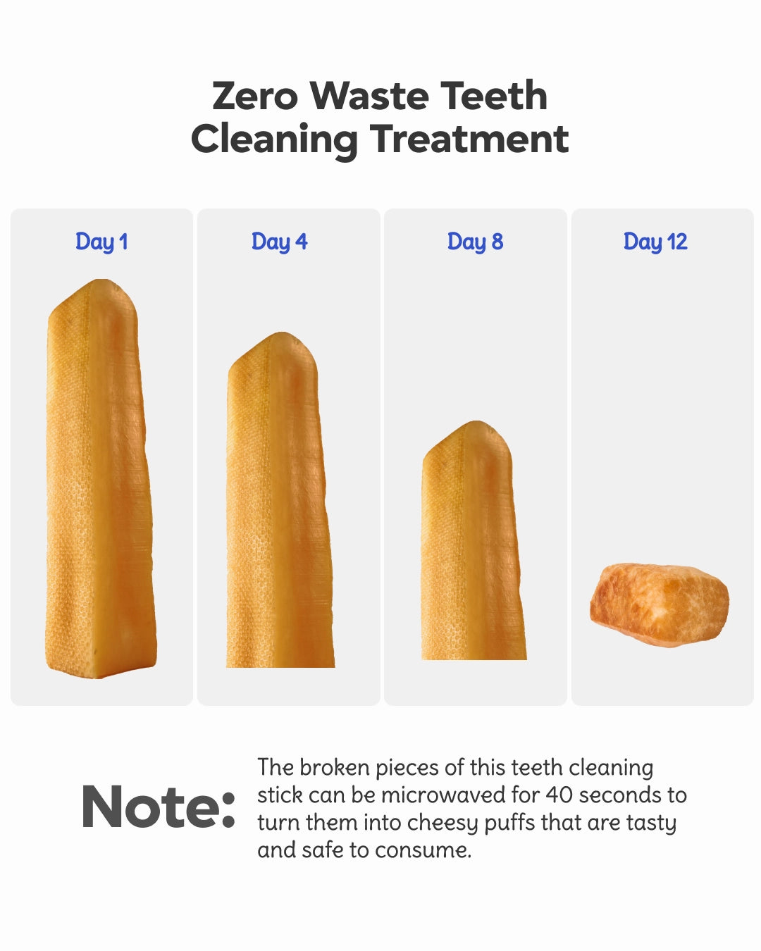 Cheese Dental Cleansing Stick
